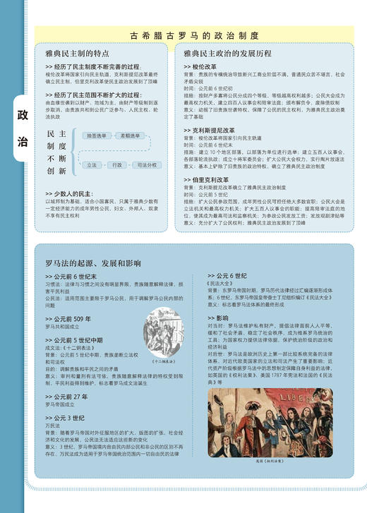 《读图知史》（共2张） 【赠中国地理地图1张】 商品图6