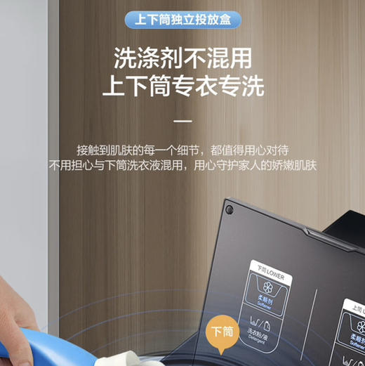 海尔（Haier）洗衣机 XQGF140-B1268U1 商品图8