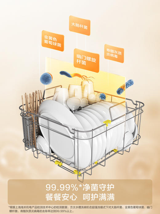 方太CT03D单槽洗碗机嵌入式一体家用百搭单槽大容量 一机三用全自动果蔬去农残海鲜洗99%除菌 96h保洁官方正品 商品图2