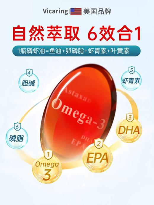 Vicaring-红色粒子磷虾油胶囊-C款(0.7g/粒x90粒/瓶)   2瓶 商品图1