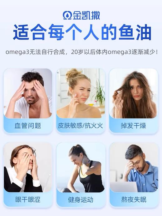 【保税仓】金凯撒鱼油95%高纯度omega3深海鱼油软胶囊 30粒/盒 意大利原装进口 Meaquor1000欧米茄鱼油 商品图4