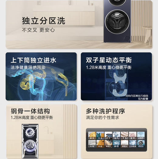 海尔（Haier）洗衣机 XQGF140-HB1268U1 商品图11