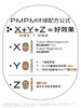 【重磅新品】PMPM黑白松露胶原水乳套装抗皱紧致保湿补水护肤品 商品缩略图3