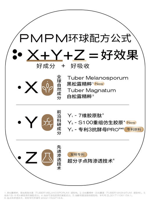 【重磅新品】PMPM黑白松露胶原水乳套装抗皱紧致保湿补水护肤品 商品图3