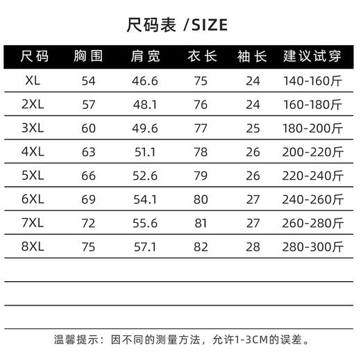 【Q】【新款DDY】大依优型大码短袖衬衫免烫加肥加大男装大号大码衬衣上衣男士绅士商务休闲半袖夏季 商品图5