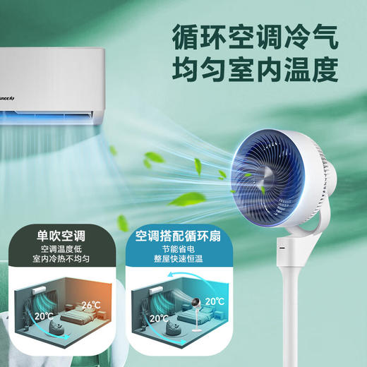 GREE格力 空气循环扇 3档风速 广域送风 立体循环 FXD-1903g3/白+黑 商品图5