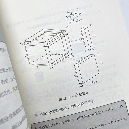 简单微积分 学校未教过的*简易入门技巧 商品图5