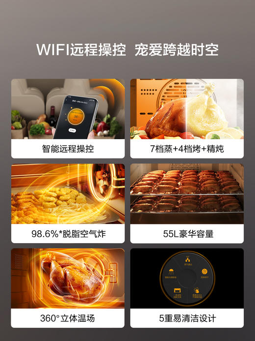 方太ES3.i嵌入式蒸烤炸一体机 蒸烤箱家用烘焙多功能 智能电蒸烤箱49L豪华大容量蒸箱烤箱二合一官方正品 商品图1