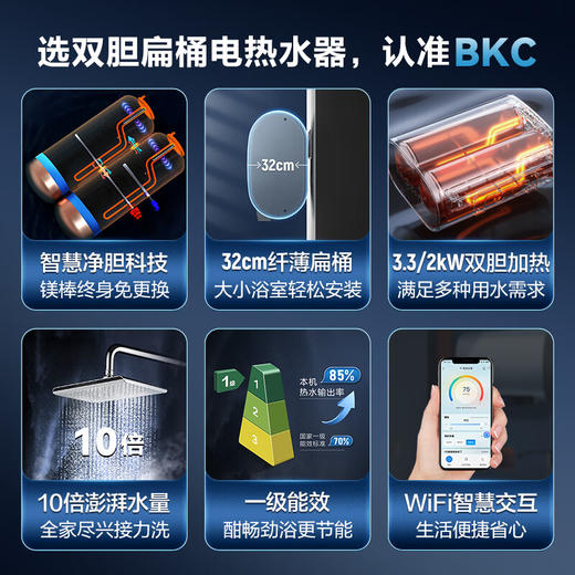 海尔（Haier）60升家用电热水器 3300W大功率速热 一级能效节能 EC6003HD-BKCU1 商品图1