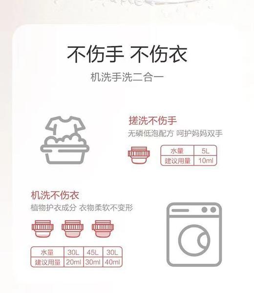 红色小象婴儿洗衣液1.2L-0629 有效期26.9月 商品图3