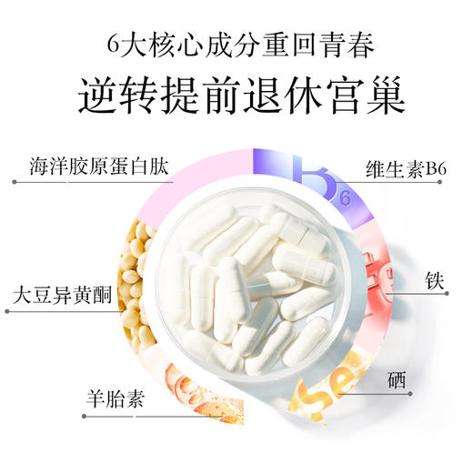 【scenkan羊胎素胶囊】女性专属配方 足量添加 大豆异黄酮+硒 逆转提前退休宫巢 商品图3