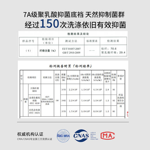 利蜂/LOUIS ROYER 3.0焕新升级版“凉霸”聚乳酸净化裤 3条装 商品图4