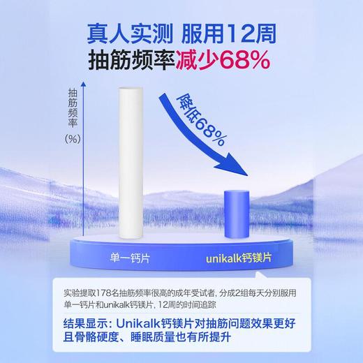 【成人钙片】unikalk成人钙片成年女性男性补钙青年男腿抽筋中年人钙镁片 商品图4
