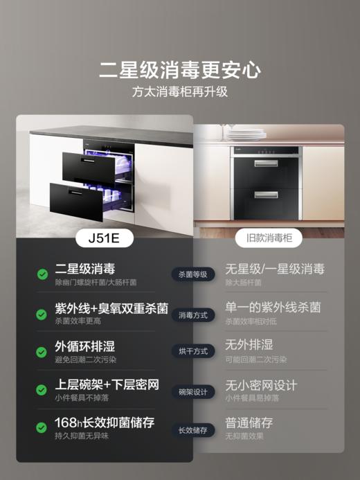 方太嵌入式消毒柜 二星级专业消毒 臭氧+紫外线消毒除菌 100L大容量 7天长效储存碗柜J51E 官方正品 商品图2