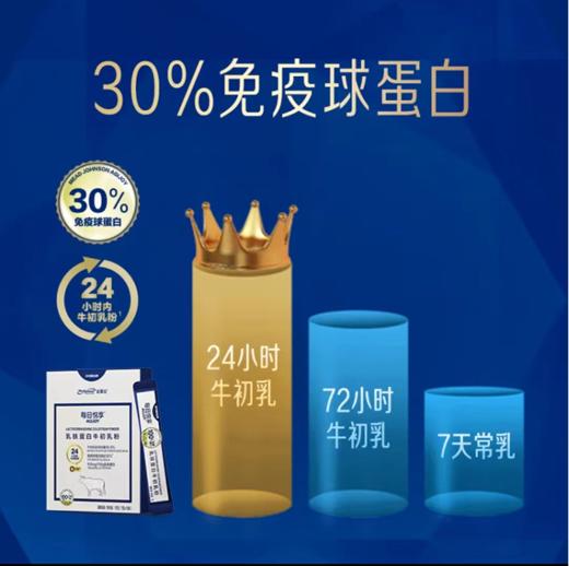 美赞臣牛初乳 商品图1