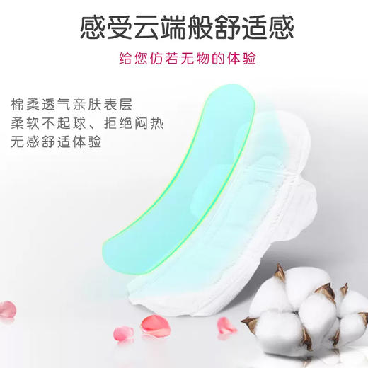 韩国进口李丽安星座盲盒系列卫生巾 商品图2