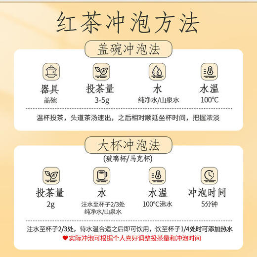 正山堂 千禧30g 武夷山桐木关正山小种特级茶叶罐装送礼礼品 商品图4