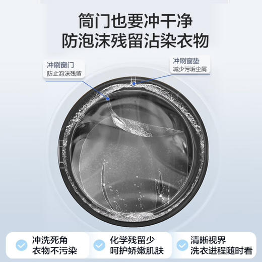 海尔（Haier）洗衣机 XQGF140-B1268U1 商品图9