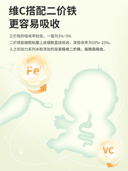 人之初加力原味加铁米粉高铁高钙有机6月+辅食20g*10袋/盒RZC-400826/400635/402844 商品图5