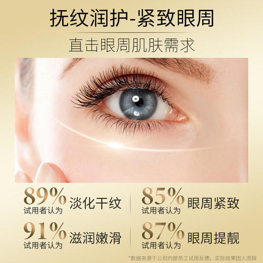 鱼子酱弹润修护眼精华霜·18g 提拉紧致淡化细纹补水保湿滋养眼周肌肤滚珠360°【婵瓷】【联名款】 商品图2