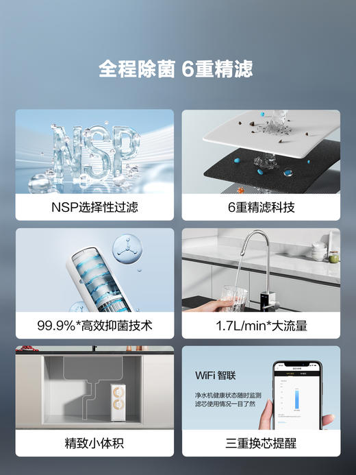 方太母婴级净水机H2EA净水器家用直饮机自来水过滤器水龙头滤水器官方正品 商品图1