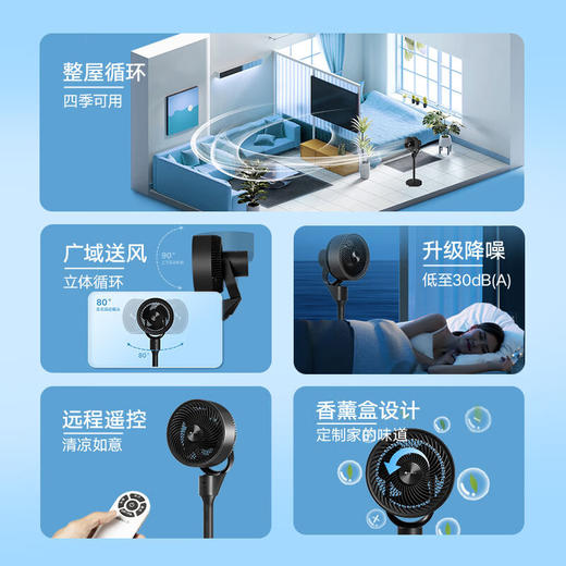 GREE格力 空气循环扇 3档风速 台地两用 广域循环 FXD-1902Bg3 商品图1