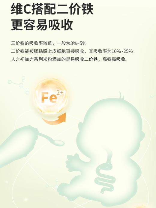 人之初加力原味加铁米粉高铁高钙有机6月+辅食20g*10袋/盒RZC-400826/400635/402844 商品图4