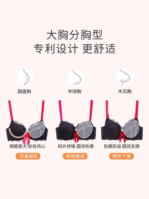 奶糖派告白2.0红撞黑内衣大胸少女文胸圆盘半球木瓜 商品图1