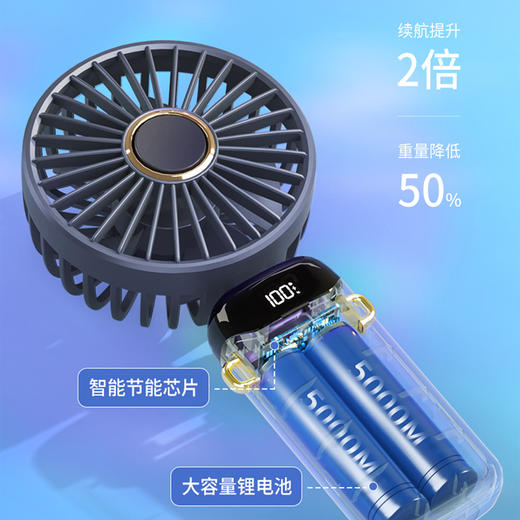 Abereve 艾贝丽便携式LED数显小风扇ABL-FS39 商品图7