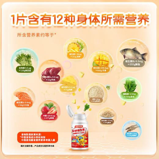 汤臣倍健  多种维生素咀嚼片(4-10岁)（60片） 商品图2