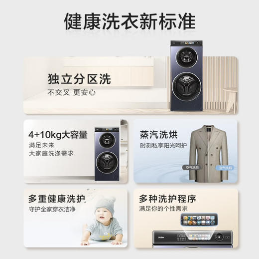 海尔（Haier）洗衣机 XQGF140-HB1268U1 商品图2