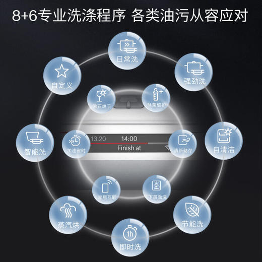 博世/洗碗机/SMV8ZCX00C 商品图1