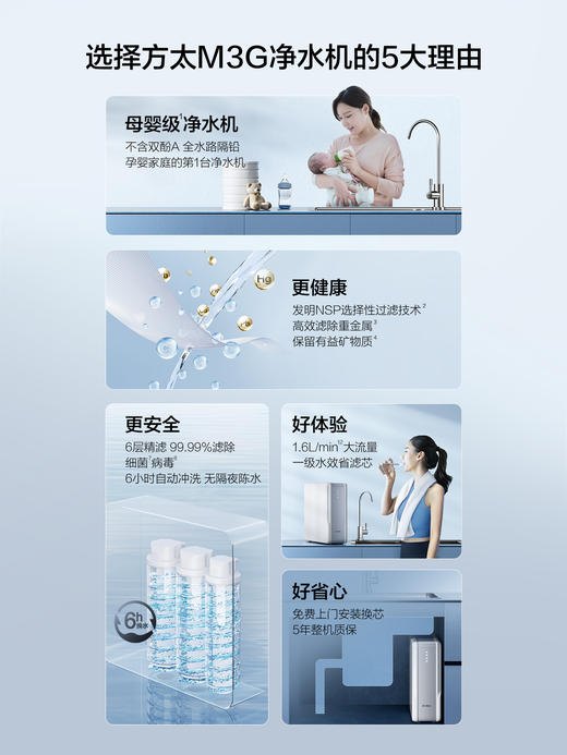方太母婴级净水机M3G净水器家用直饮机自来水过滤器水龙头滤水器官方正品 商品图1