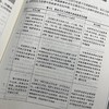 官网 固定式压力容器年度检查实施指南 薛红伟 固定式压力容器年度检查相关规定和要求 固定式压力容器年度检查实施教程书籍 商品缩略图4