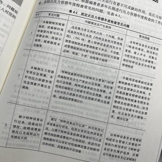 官网 固定式压力容器年度检查实施指南 薛红伟 固定式压力容器年度检查相关规定和要求 固定式压力容器年度检查实施教程书籍 商品图4