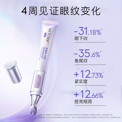 水密码  双肽抗皱按摩眼霜（三代）20g 商品图2