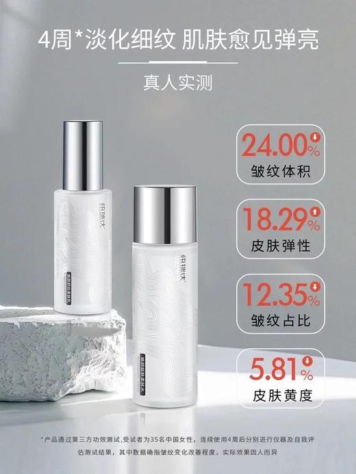 日期新鲜！纽瑞达全系水乳精华眼霜面霜抗初老～闭口，抗糖抗氧化改善粗糙，0香料 商品图0