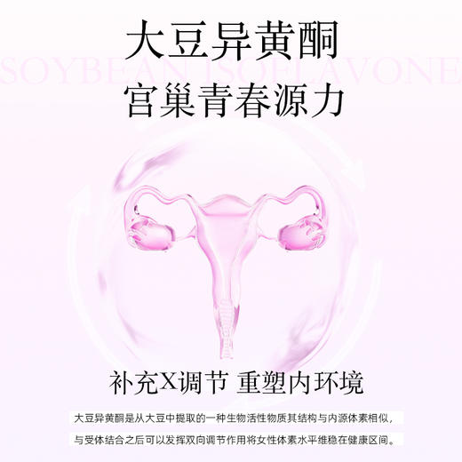 【scenkan羊胎素胶囊】女性专属配方 足量添加 大豆异黄酮+硒 逆转提前退休宫巢 商品图4