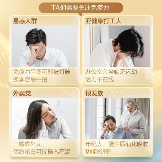 汤臣倍健  蛋白粉(450g，高盖) 商品图1