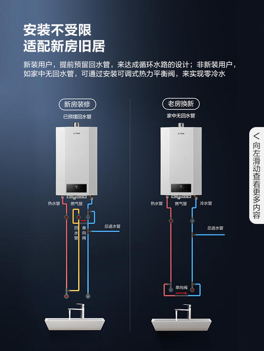 方太燃气热水器16升 全屋零冷水 抗水波动 0.5℃精准控温家用强排式热水器天然气防冻JSQ30-X16T1官方正品 商品图1