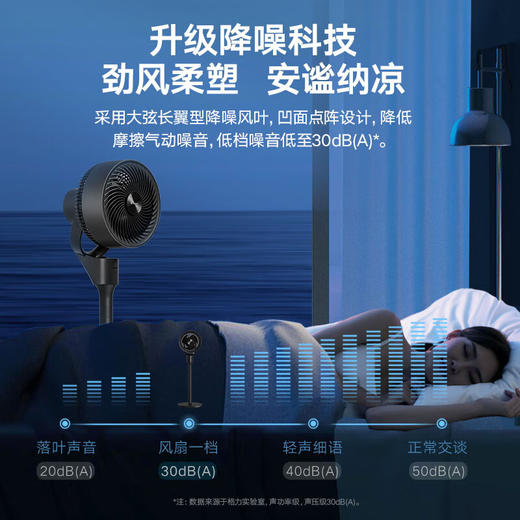 GREE格力 空气循环扇 3档风速 台地两用 广域循环 FXD-1902Bg3 商品图5
