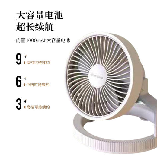 Abereve 艾贝丽户外迷你风扇ABL-SF166 商品图4