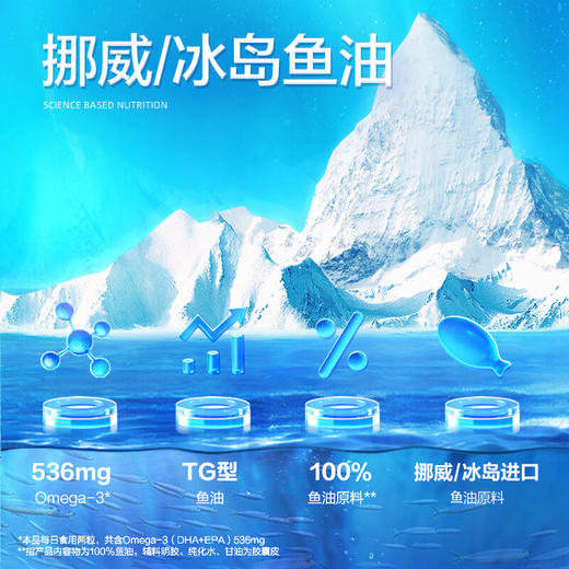 汤臣倍健  鱼油软胶囊（200粒） 商品图1