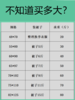 搬家打包塑料袋大号  加厚手提袋背心马甲白色打孔方便胶袋子2.78 商品缩略图4