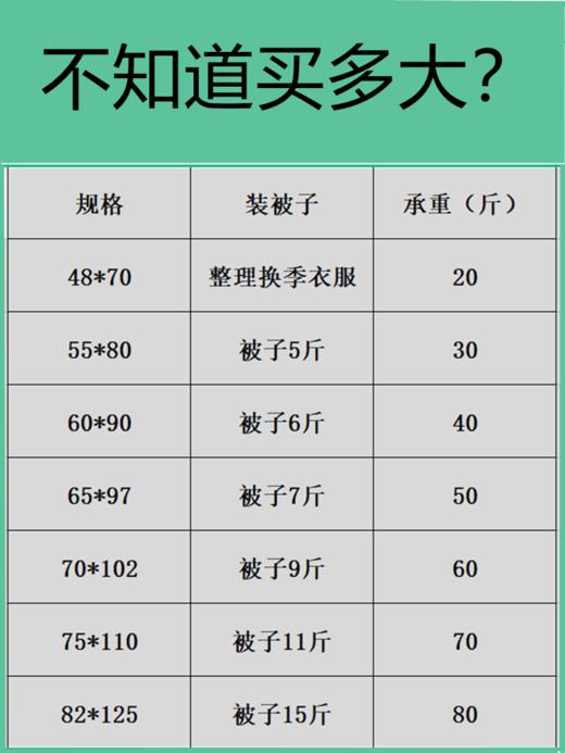 搬家打包塑料袋大号  加厚手提袋背心马甲白色打孔方便胶袋子2.78 商品图4