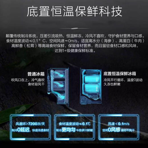 海尔517升全空间保鲜超薄零距离自由嵌入式风冷无霜一级变频多门家用大容量电冰箱 法式四开门 BCD-517WGHFD2BGTU1 商品图5