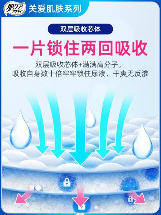 日本进口高端除臭轻薄款拉拉裤内裤孕妈生理期可用失禁敏感肌适用预防红臀安心裤 商品图4