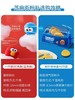 USER芝麻街联名款粉扑 商品缩略图0