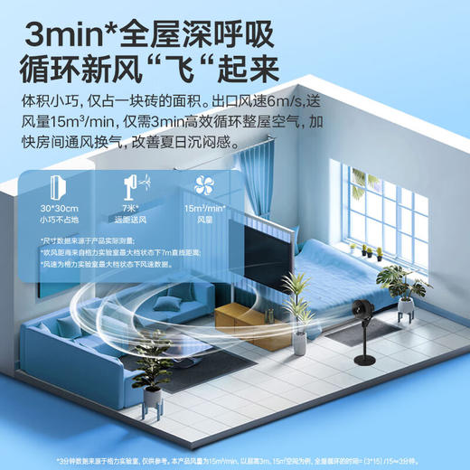 GREE格力 空气循环扇 3档风速 台地两用 广域循环 FXD-1902Bg3 商品图8