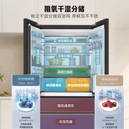 海尔517升全空间保鲜超薄零距离自由嵌入式风冷无霜一级变频多门家用大容量电冰箱 法式四开门 BCD-517WGHFD2BGTU1 商品图3